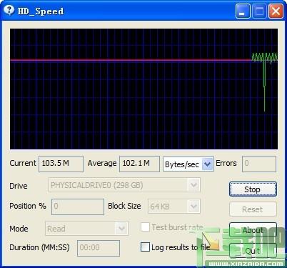 HD_Speed,硬盘传输速率分析工具