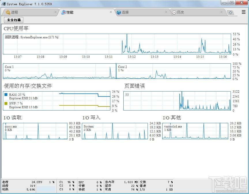 System Explorer,System Explorer绿色中文版