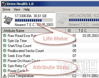 Drive Health,Drive Health下载
