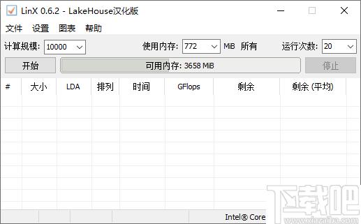 linx下载,系统测试