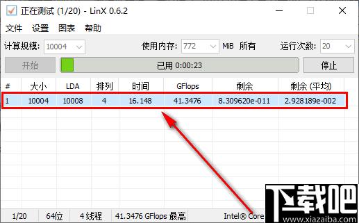 linx下载,系统测试