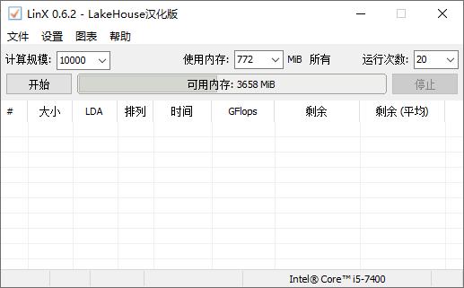 linx下载,系统测试