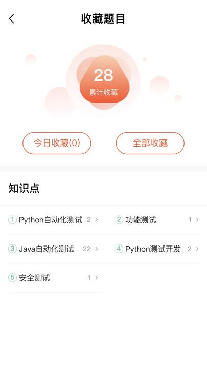 柠檬班软件测试下载,柠檬班,题库app